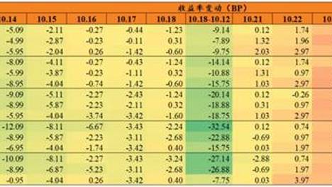 2024新澳门免费资料免费大全,数据解释落实_整合版121,127.13