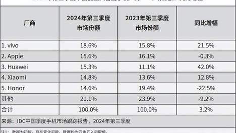 2024年澳门资料大全正,数据解释落实_整合版121,127.13