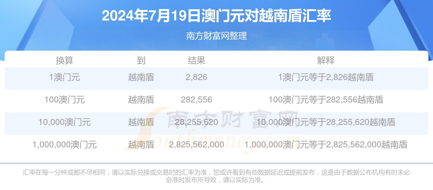 包含2024年澳门正版资料大全精准的词条