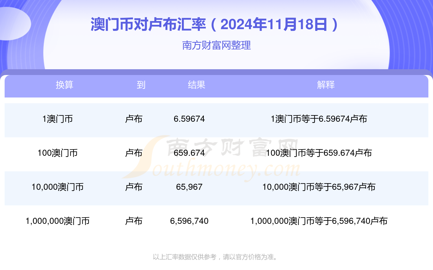 新澳门资料大全正版资料2024免费,豪华精英版79.26.45-江GO121,127.13