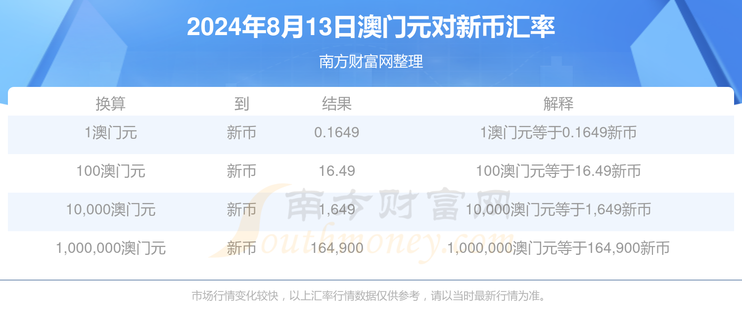 新澳门2024资料大全365的简单介绍