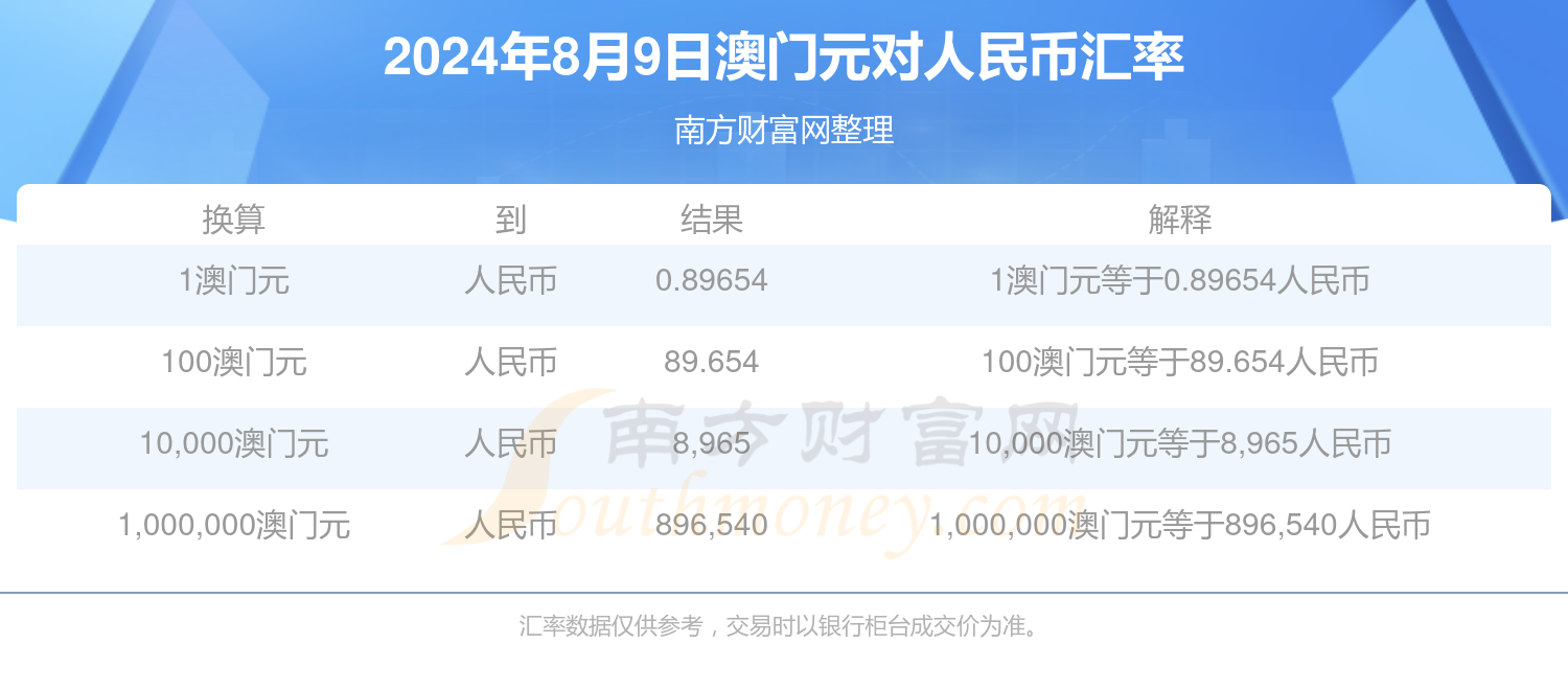 澳门资料2024大全免费网点的简单介绍