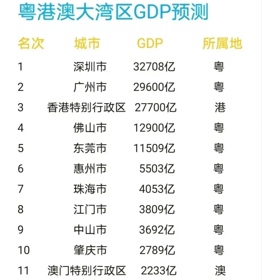 2022澳门全年资料免费大全,数据整合方案实施_投资版121,127.13