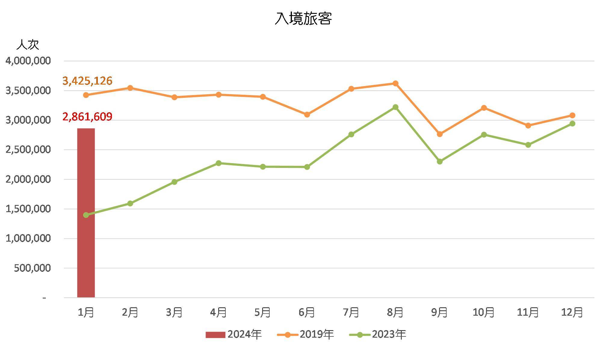 2024年新澳门免费资料网站,最新热门解析实施_精英版121,127.13