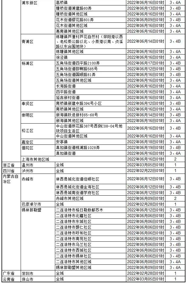 香港澳门资料大全+正版资料2022年合,准确答案解释落实_3DM4121,127.13