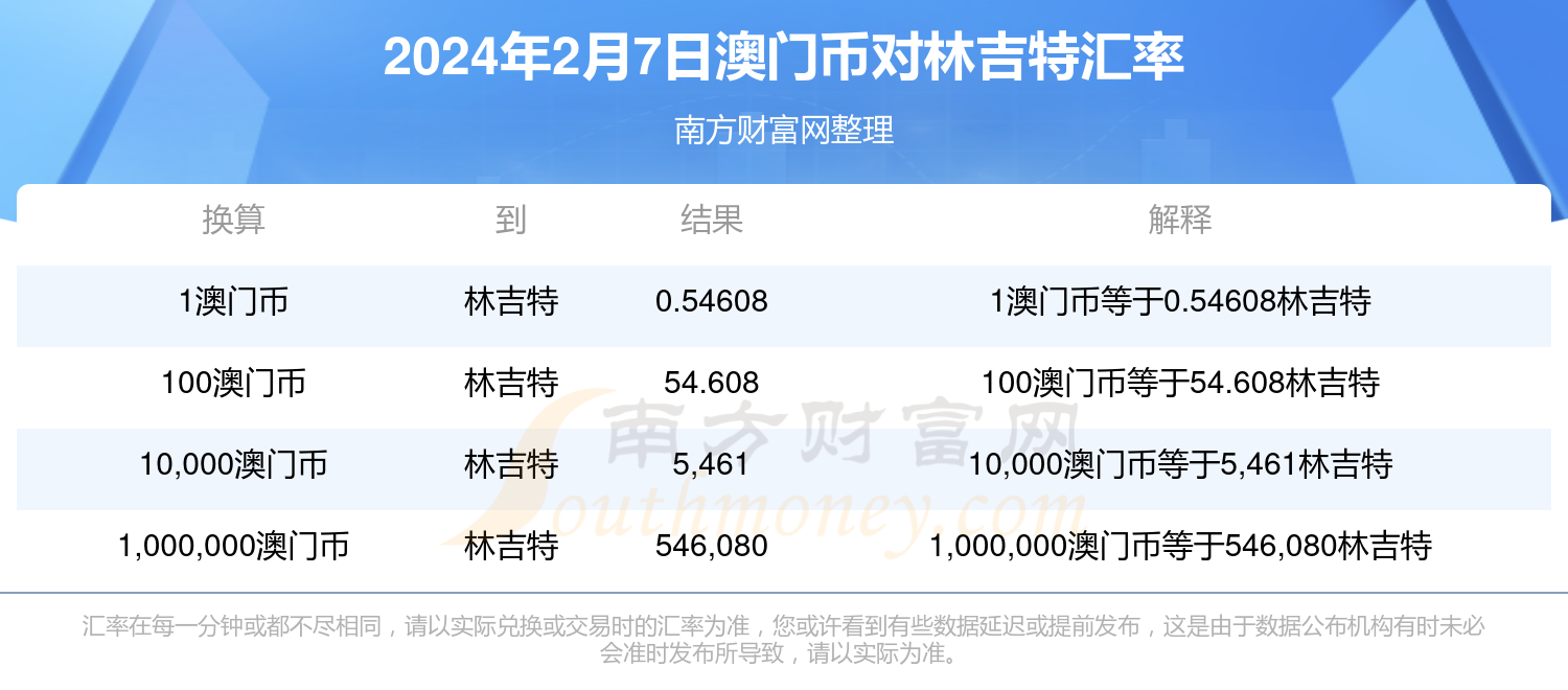 2024澳门资料免费大全60期的简单介绍