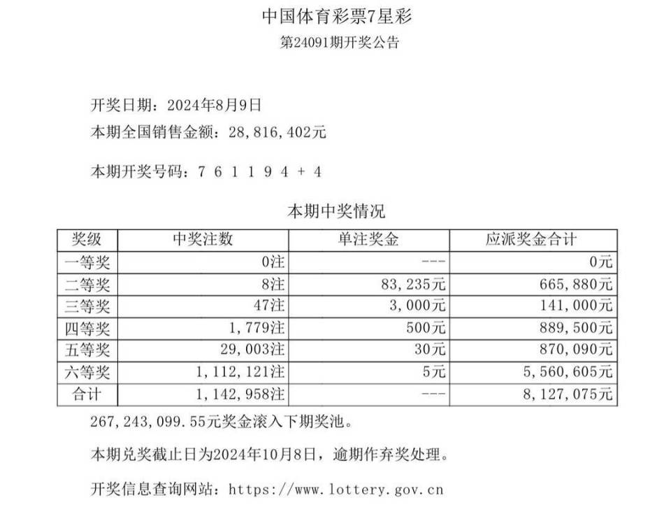 ww7766开奖结果查询,最新答案动态解析_vip2121,127.13