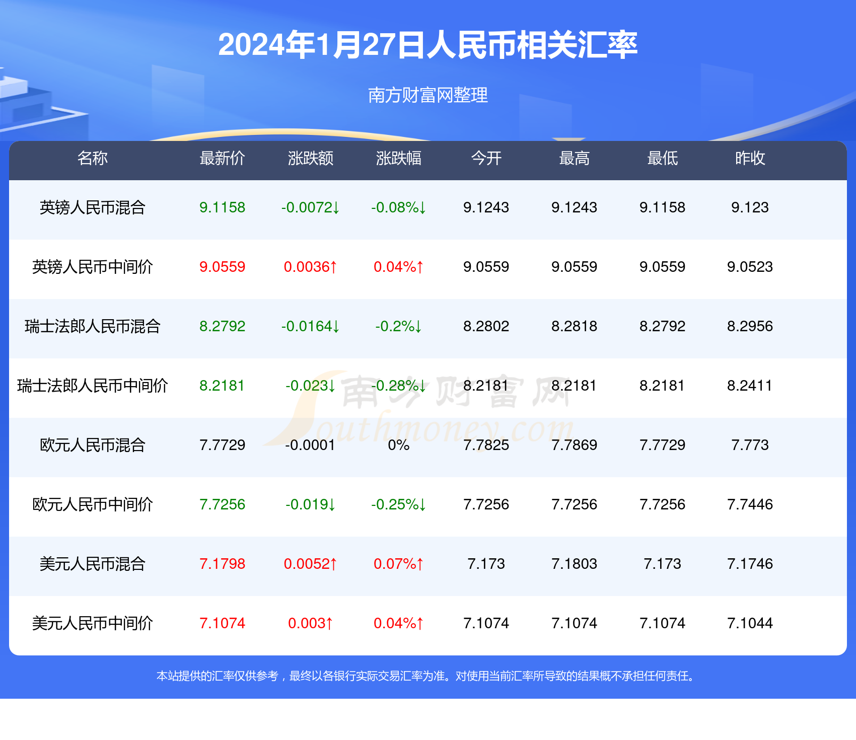 2024年新澳门201期开奖结果,最新热门解析实施_精英版121,127.13