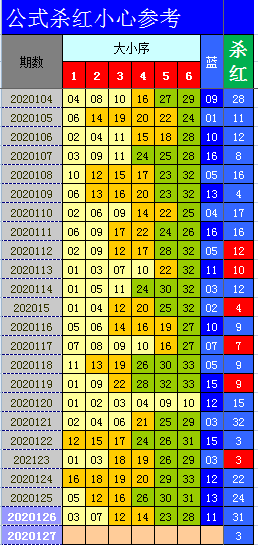 2021年澳门资料大全正版资料258期/0,效能解答解释落实_游戏版121,127.12