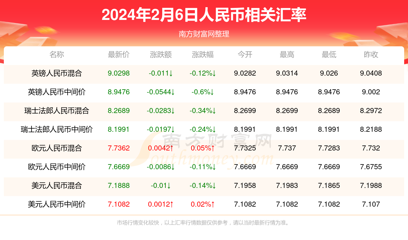 新澳门六开彩开奖结果近15期,最新热门解析实施_精英版121,127.13