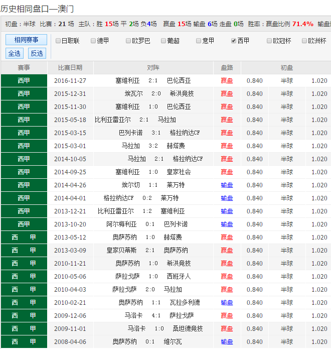 澳彩资料查询,效能解答解释落实_游戏版121,127.12