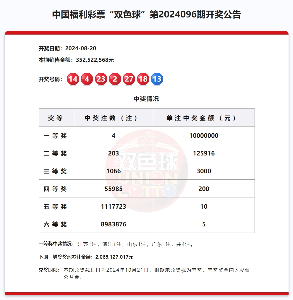 澳门六新开奖最新开奖结果,准确答案解释落实_3DM4121,127.13