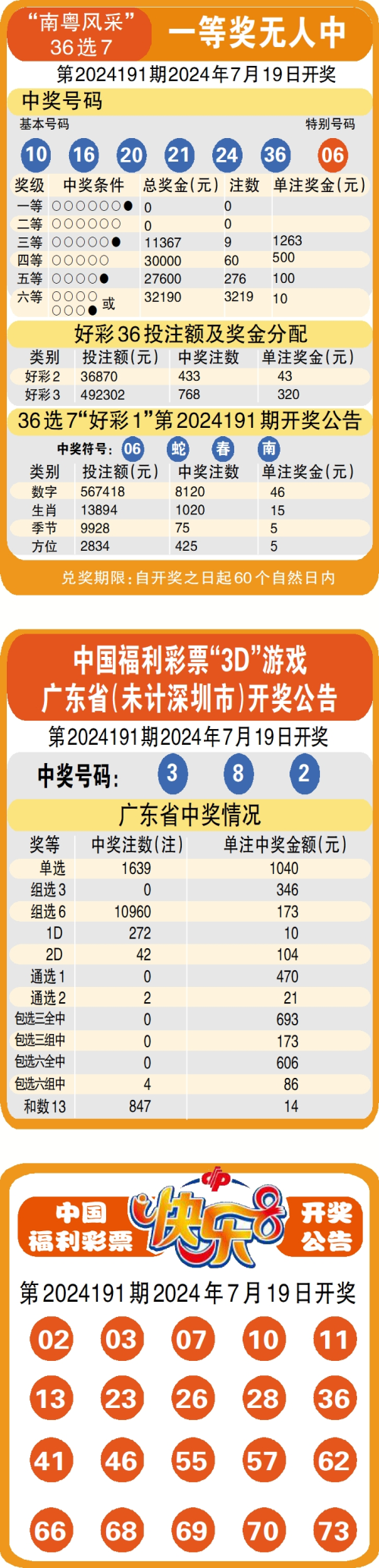 澳门彩天天免费公开资料,资深解答解释落实_特别款72.21127.13.