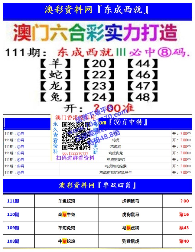 澳门码今天开多少号,数据解释落实_整合版121,127.13