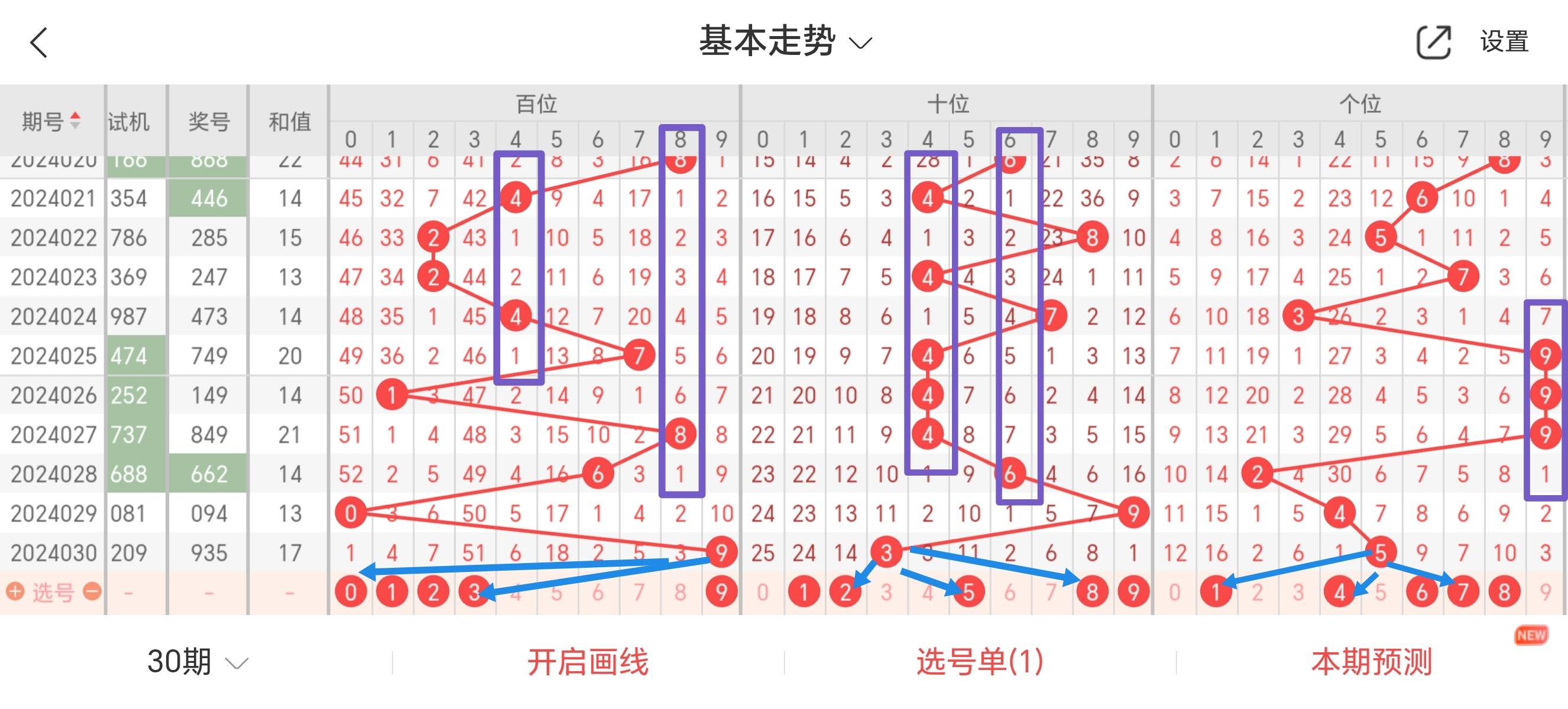 白小姐一肖一码准确一肖,效能解答解释落实_游戏版121,127.12