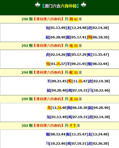 澳彩平特一肖网,效能解答解释落实_游戏版121,127.12