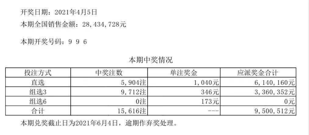 新奥管彩免费资料,效能解答解释落实_游戏版121,127.12