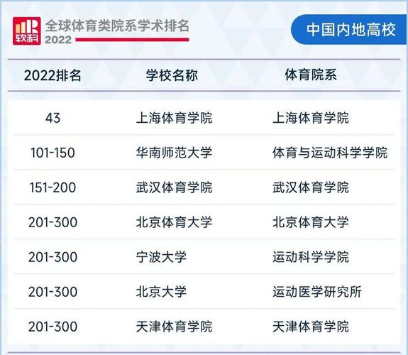 （全国体育比赛网上报名入口）