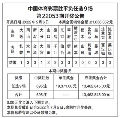 （任选9开奖结果预测）