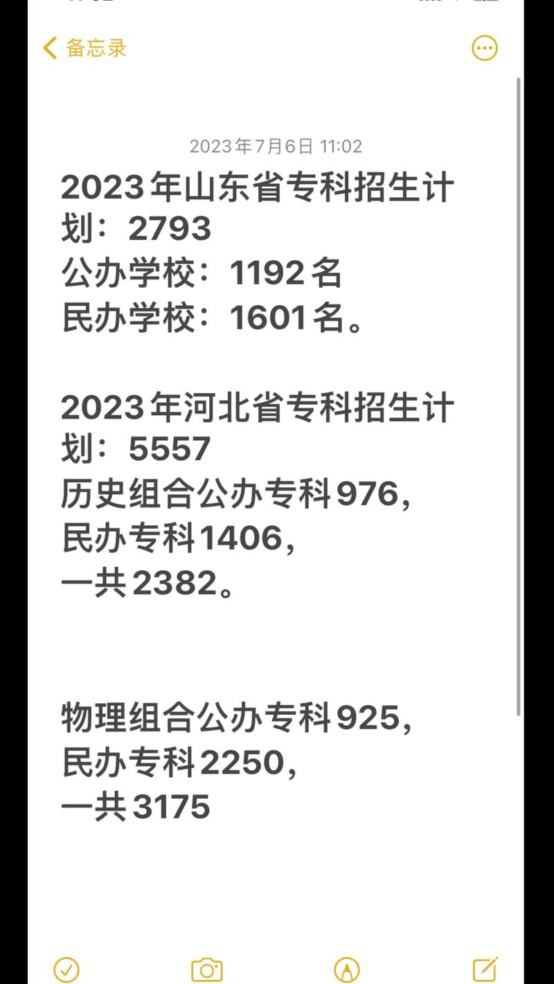 山东省体育专业的专科，山东省体育专业的专科院校有那些