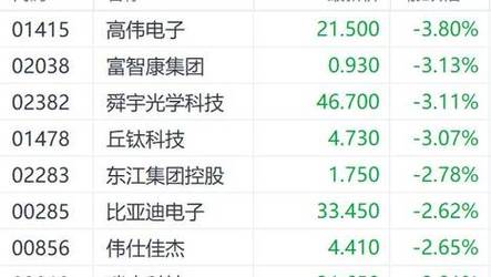 新澳2025资料最新大全和重庆全国消费第一城与重庆全国消费第一城在哪里
