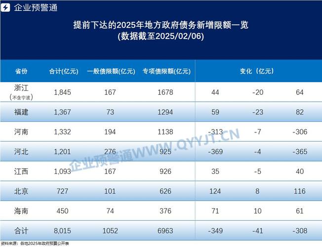 2025新澳门历史开奖查询和用26亿偿还千亿债务与用26亿偿还千亿债务？金科回应
