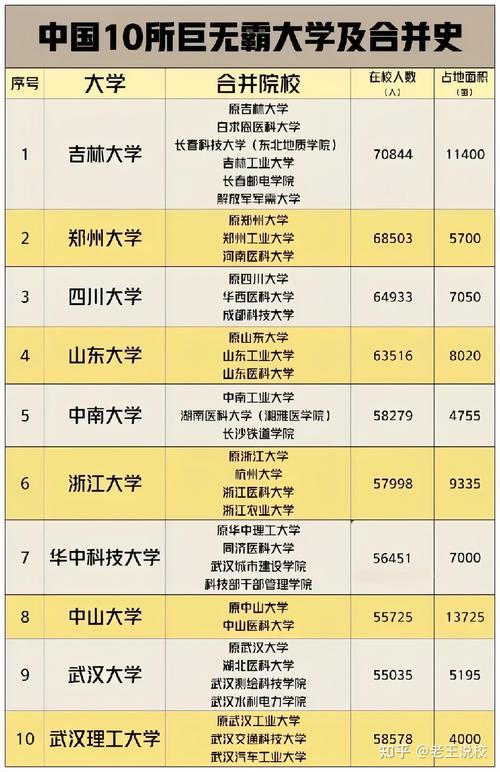 2025新澳最新资料大全和清华成立四个新学院与清华成立四个新学院的时间