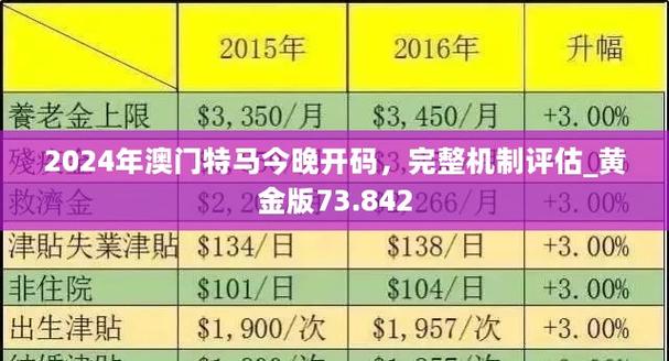 新澳门2025年开奖记录和20多万的车14万卖与14到20万的车