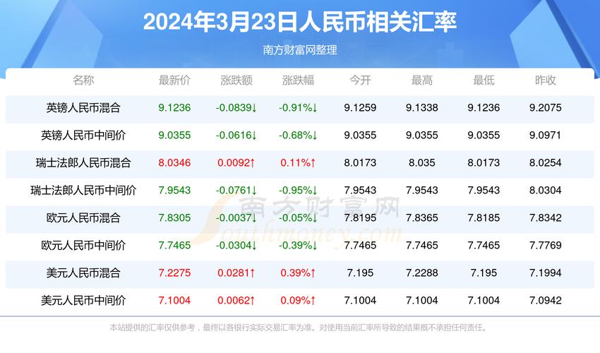 2025澳门开奖结果记录查询和宜宾发生3.8级地震与宜宾发生3.8级地震了吗