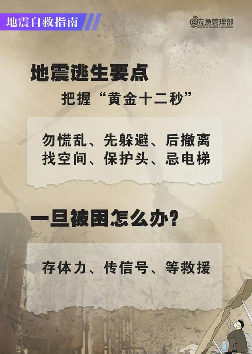 新澳门今晚开奖结果开奖号码查询和宜宾发生3.8级地震与宜宾发生3.8级地震了吗