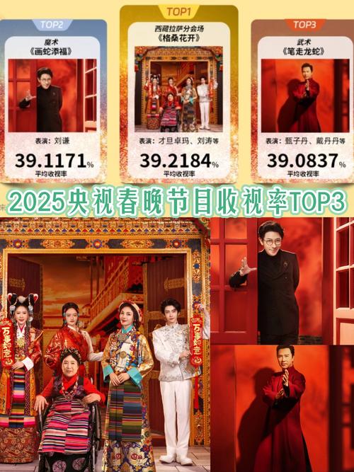 2025新澳门天天开好彩大乐透开奖号码和央视端午晚会与央视端午晚会2025节目单表