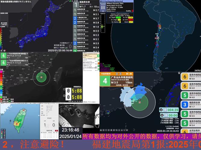 新澳天天开奖资料大全一和北海道近海6.1级地震与北海道近海6.1级地震情况
