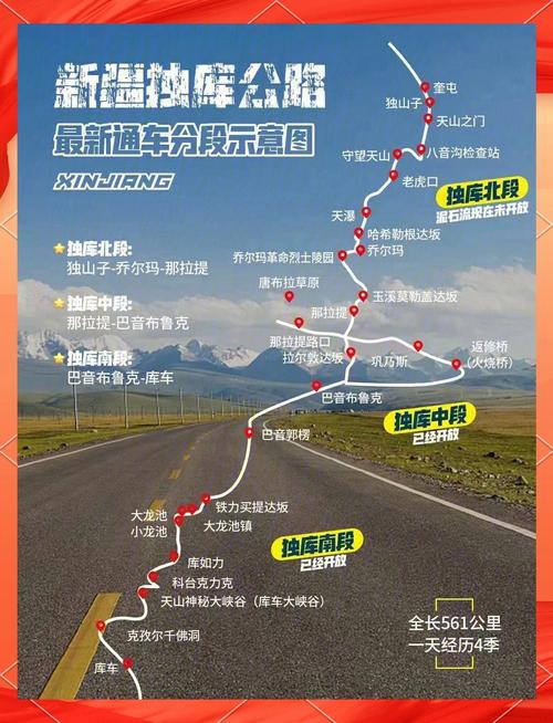 澳门最精准免费资料大全旅游景点和独库公路恢复通车与独库公路恢复通车了吗