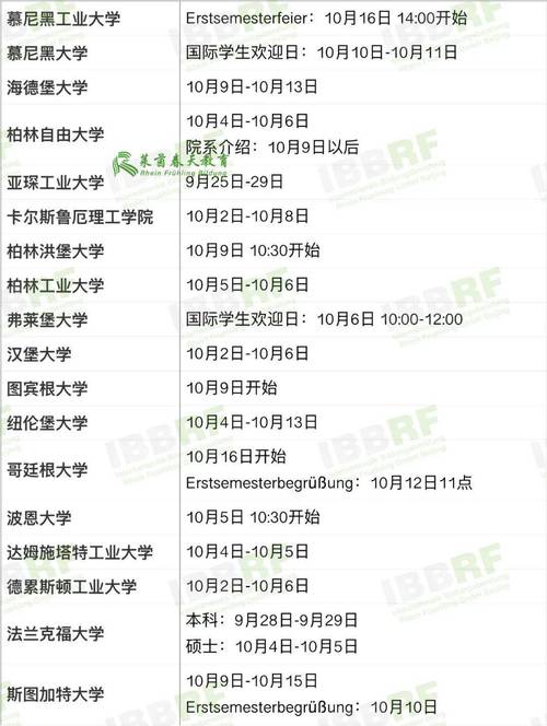 新澳门平特一肖100期开奖结果和32所新大学来了与32所新大学来了多少学生