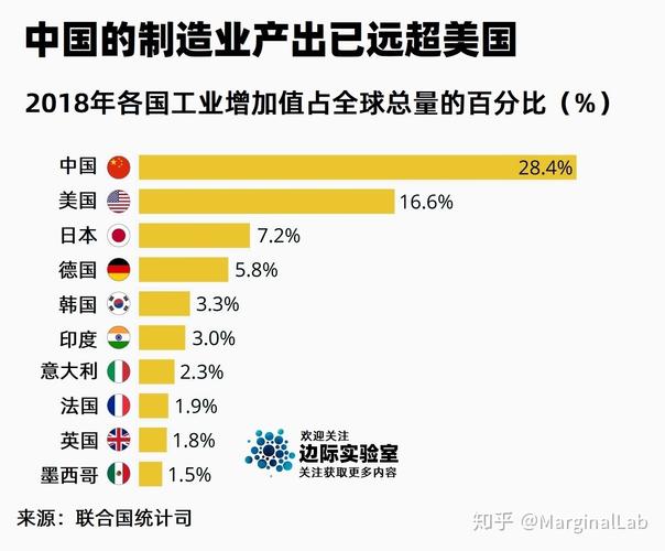 2025新澳门开奖记录和中国制造TOP10与中国制造网