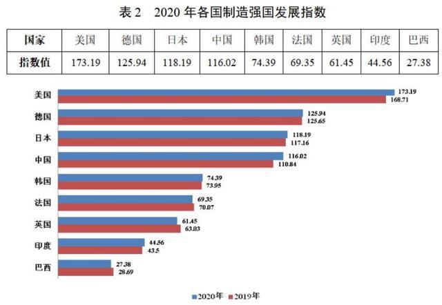 2025澳门今晚开奖结果和中国制造TOP10与中国制造网