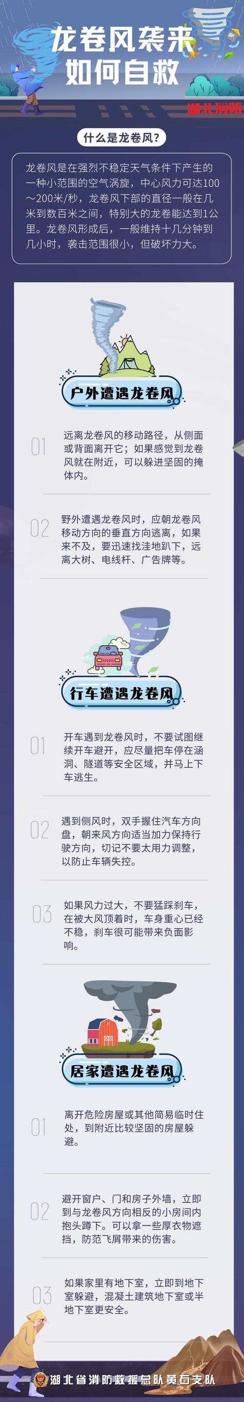新澳2025资料最新大全和吉林一地出现龙卷风与吉林一地出现龙卷风事件