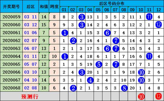admin 第1458页