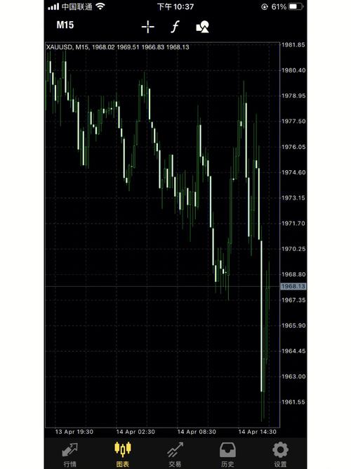 今晚新澳门开奖结果查询9+和黄金白银原油大涨与黄金白银原油大涨原因