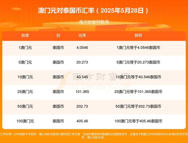 admin 第1122页