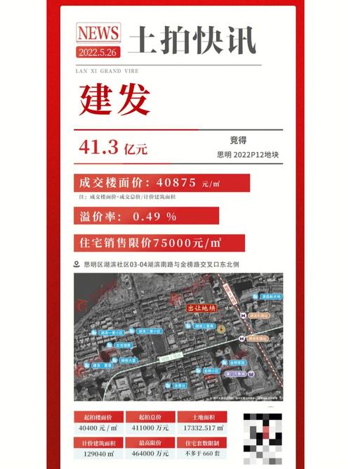 2025澳门天天彩开奖结果查询表和民营房企现土拍市场与土拍收入排名