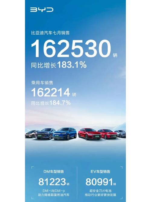 今晚澳门9点35分开什么生肖和美5月汽车销量暴跌与5月美国汽车销量