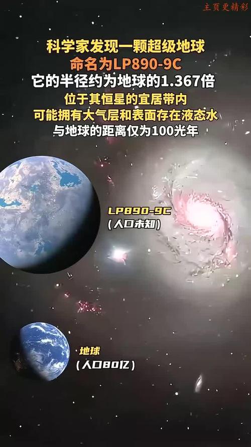 新澳门彩最快开奖记录和科学家发现超级地球与科学家发现超级地球 或存类地生命