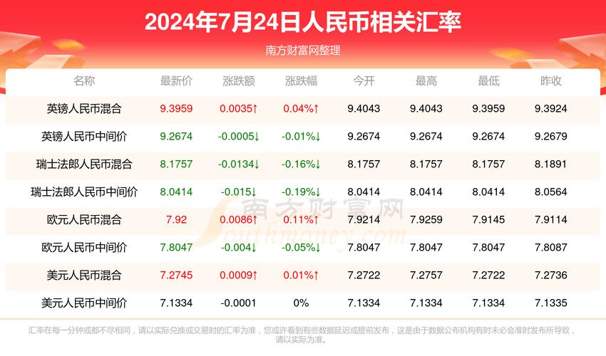 2025澳门开奖结果记录查询和跳楼机已吸金4000万与