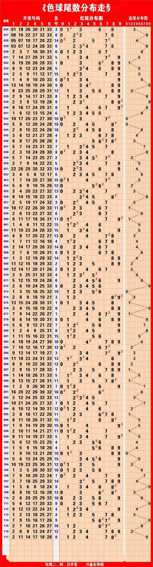 2025新澳门天天开好彩大乐透开奖号码和四川婚假拟延至20天与四川婚假拟延至20天吗