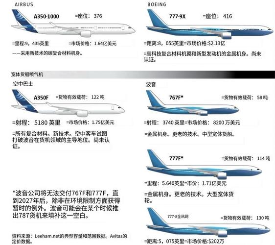 2025新澳门天天开奖结果和波音花13亿和解诉讼与波音首个赔偿方案