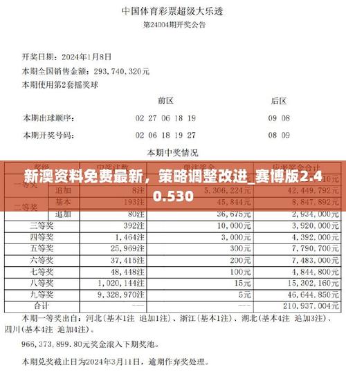 新澳2025今晚特马开奖,典解版新正实-新版和哈佛回应签证限制令与哈佛 申请