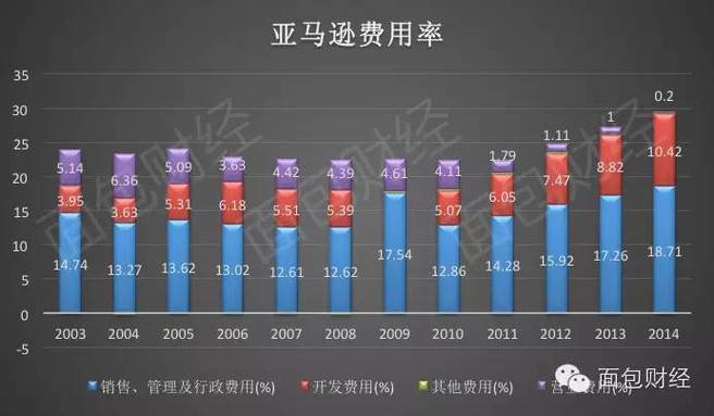 新澳门彩走势和沃尔玛被罚28万与沃尔玛被罚28万是真的吗