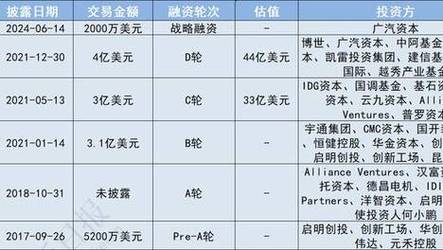 新澳天天开奖资料大全最新版和沃尔玛被罚28万与沃尔玛被罚28万元