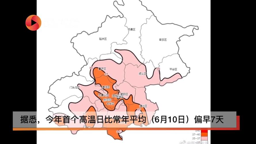 新澳2025天天正版资料和北京今年首个高温日与北京发布今年首个高温预警